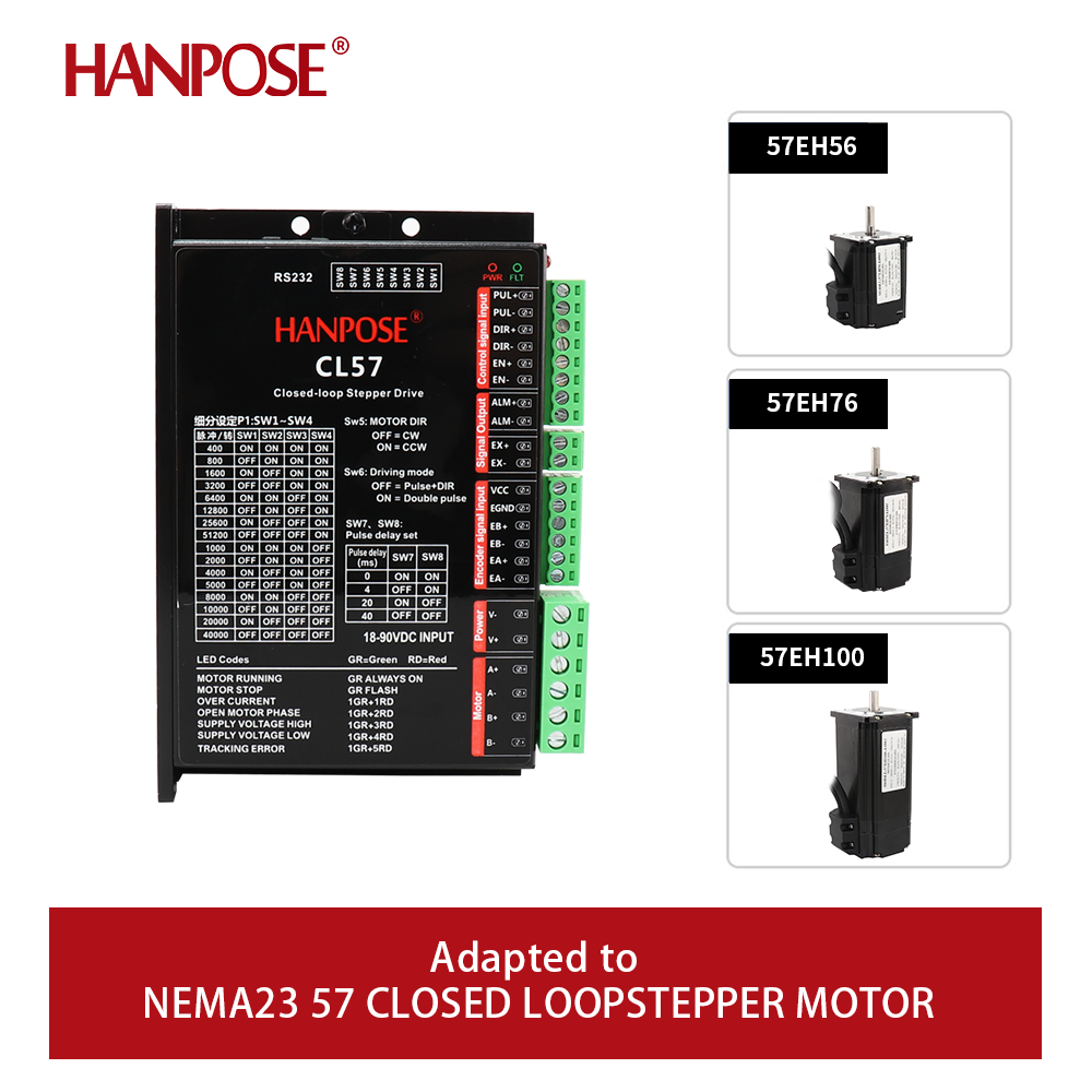 CL57 Closed Loop Step Servo Dr - огляд і ціна Closed Loop Stepper Motor Nema 17