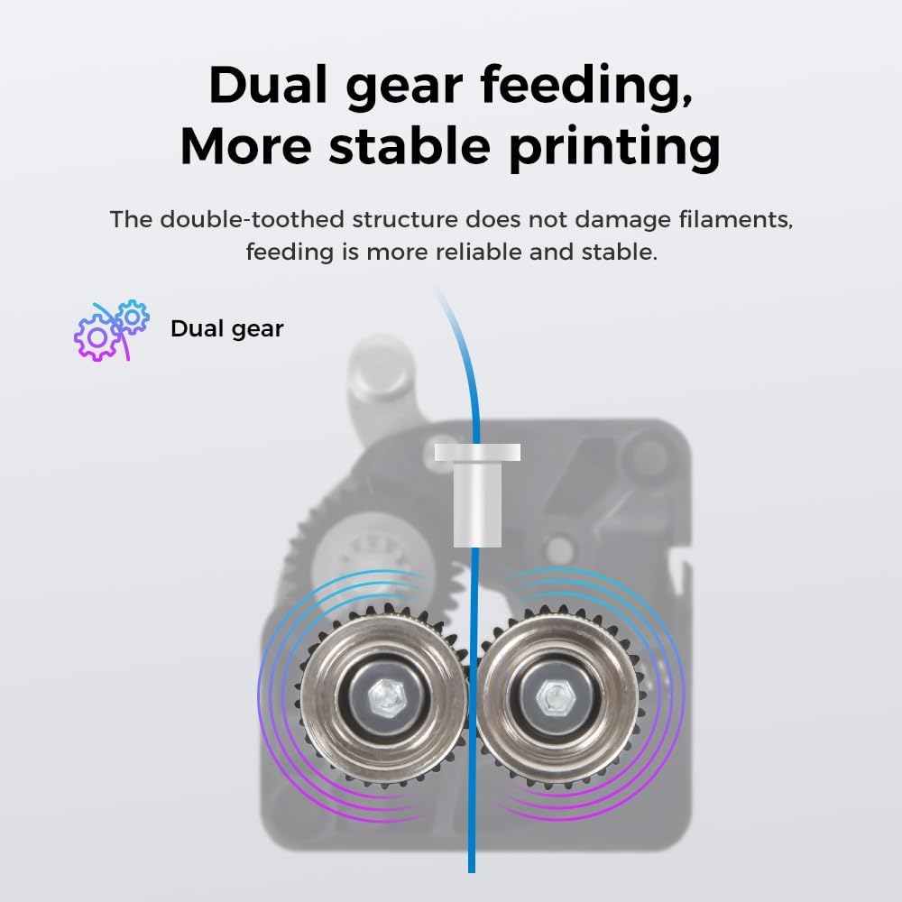Dual Gear Direct Drive Extrude - огляд і ціна Direct Drive Dual Gear Extruder High Speed