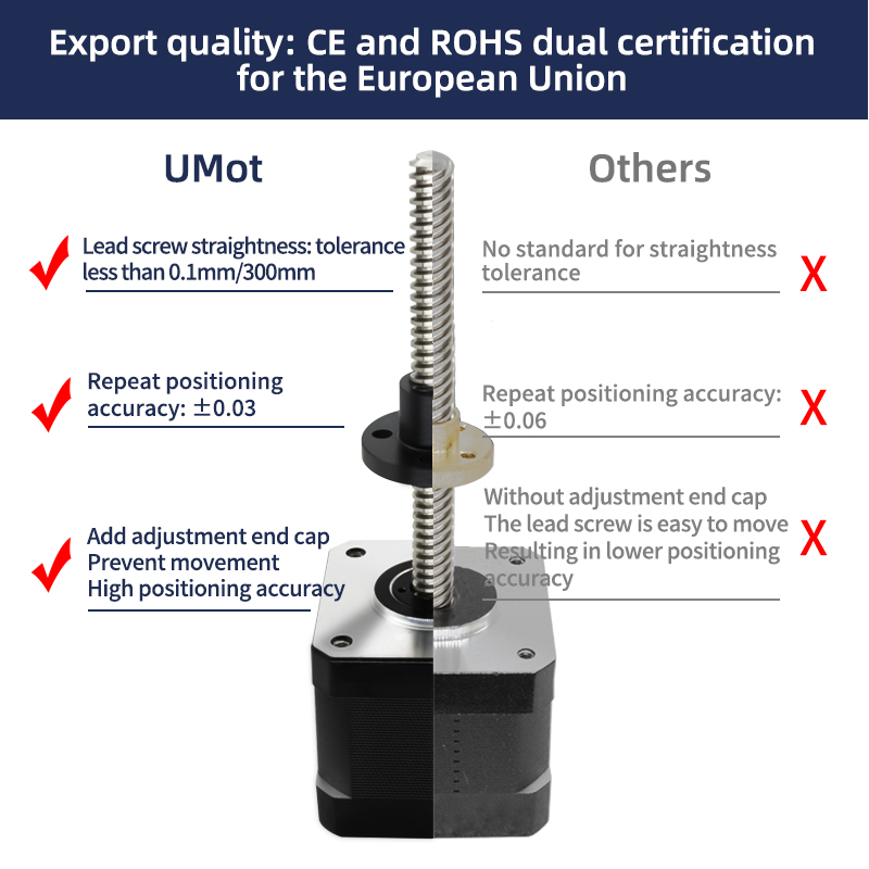 UMOT Dc Nema 17 Closed Loop St - огляд і ціна Closed Loop Stepper Motor Nema 17