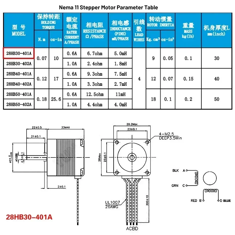 Motorized Slide Table T-type L - огляд і ціна Linear Rail Mgn12H Set