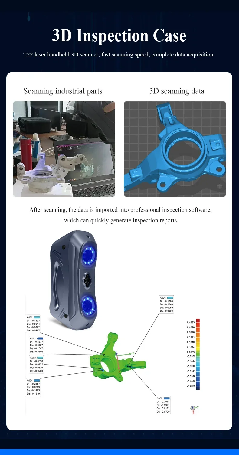 2026 Premium  Commercial high  - огляд і ціна Handheld 3D Scanner High Precision